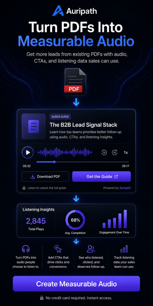 Auripath Lead Signal Stack